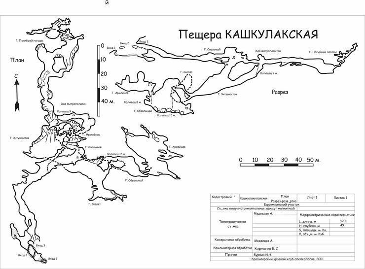 Пещера Кашкулакская (Черного дьявола) (р. Хакасия) - фото