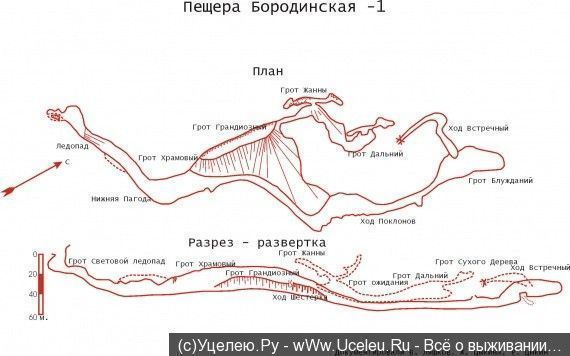 Пещера Бородинская (р. Хакасия) - фото