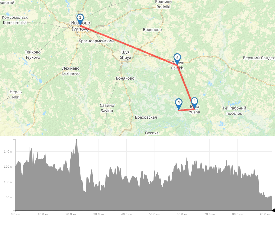 Маршрут по Ивановской области: Иваново - Палех - Южа - Холуй трек на карте