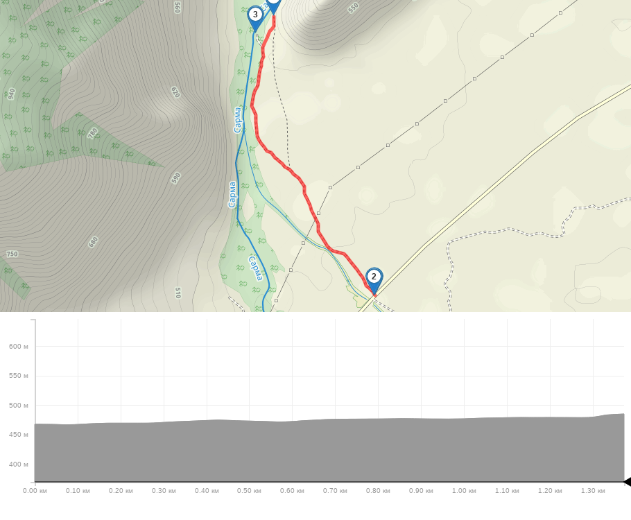 САРМИНСКОЕ УЩЕЛЬЕ трек на карте