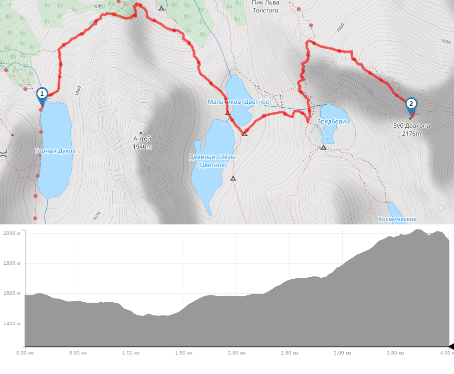 Озеро Горных Духов-Цветные Озера-пик Зуб Дракона трек на карте
