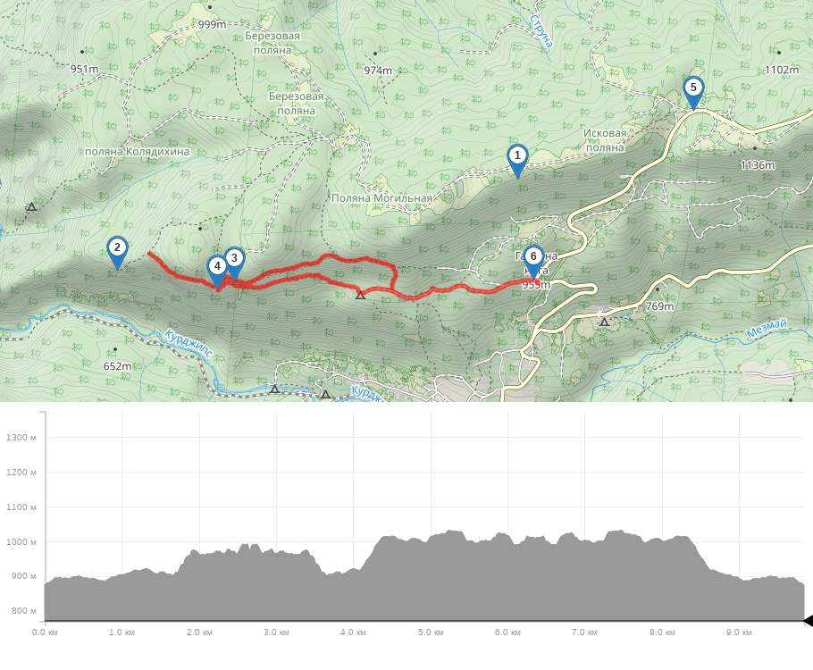 Верхняя тропа Мезмая и Орлиный полк трек на карте