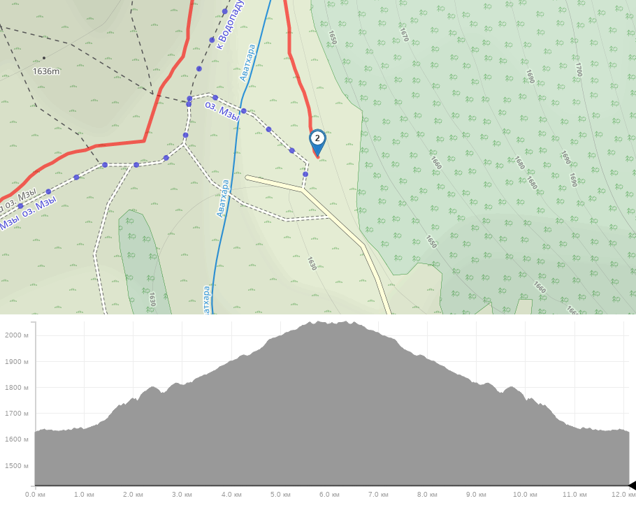 Тропа к озеру Мзи трек на карте