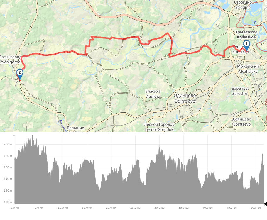 Москва - Звенигород трек на карте