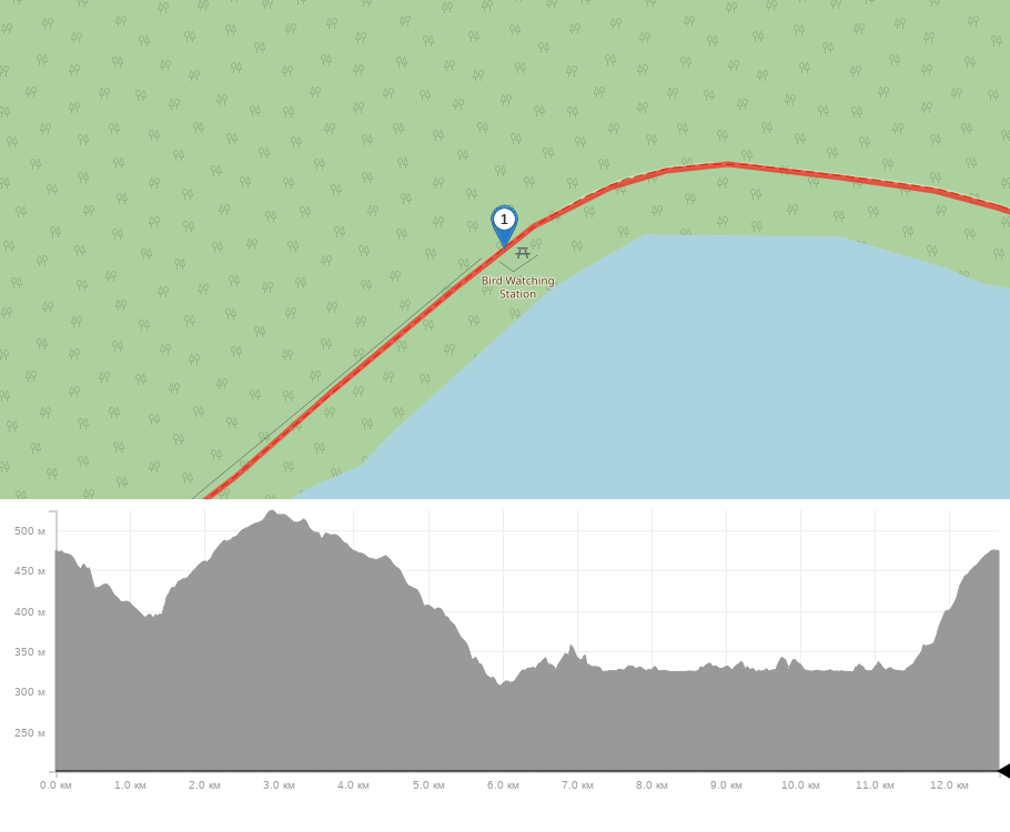 Кольцевой маршрут для наблюдения за птицами: Фогельзанга - мост Урфтзеебрюкке трек на карте