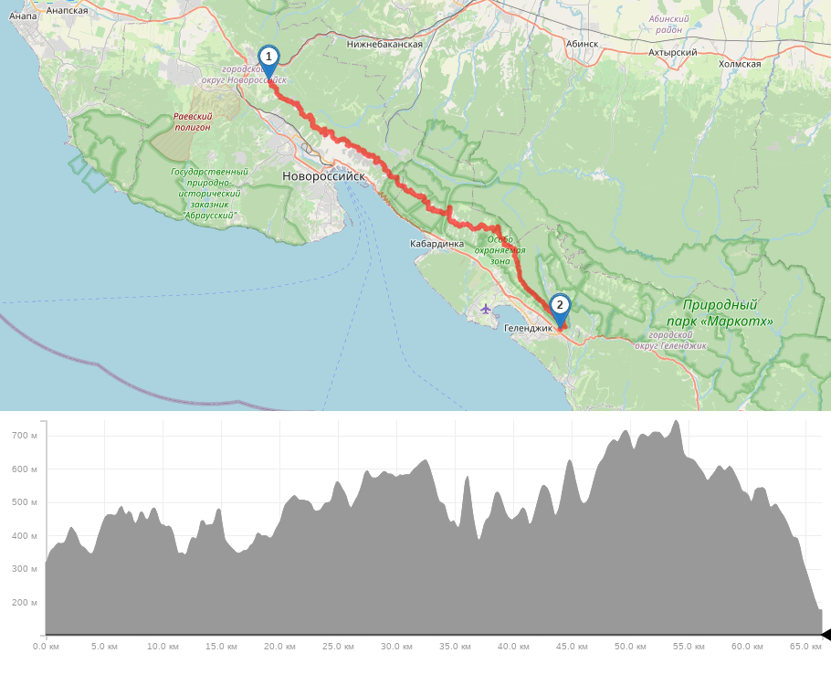 Из Верхнебаканского в Геленджик по горному хребту трек на карте