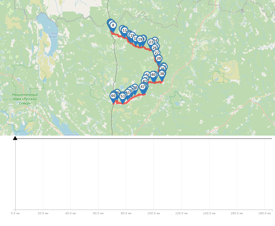 Сплав и рыбалка на р. Кубена от п. Пролетарский до г. Харовск (длина 180 км) трек на карте